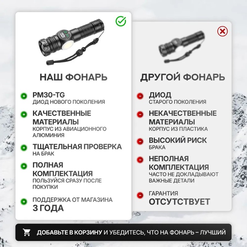 Outdoor Adventure Inc - USB-C Şarj Edilebilir Pil Yüksek Güçlü