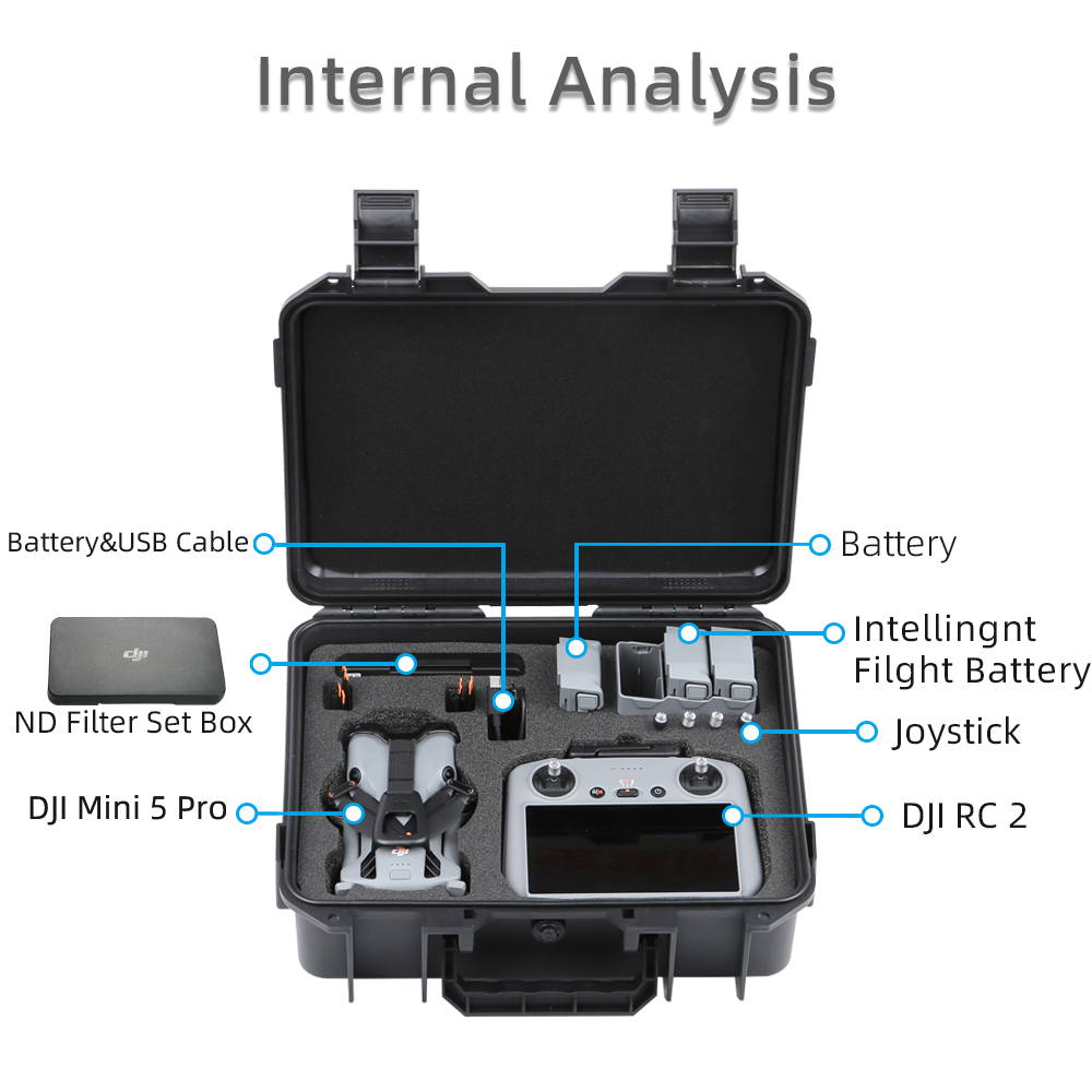 DJI Mini 5 Pro için Patlamaya  - Outdoor Adventure Box incelemesi ve fiyatı