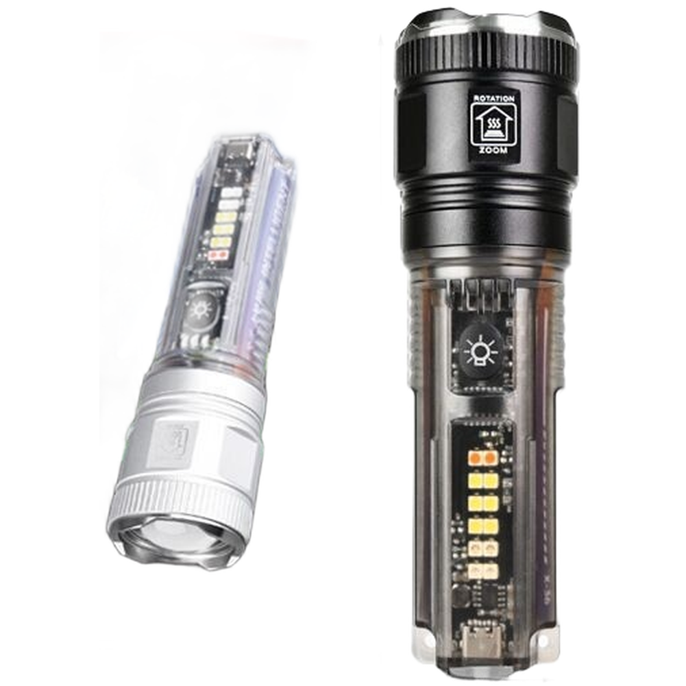 Güçlü 20W Şarj Edilebilir El F - Outdoor Adventure Inc incelemesi ve fiyatı