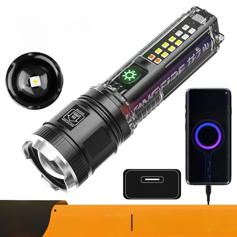 Güçlü 20W Şarj Edilebilir El F - Outdoor Adventure Inc incelemesi ve fiyatı