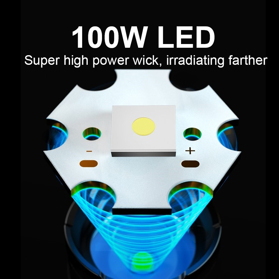 En Güçlü 100W Led El Feneri Ti - Outdoor Adventure Inc incelemesi ve fiyatı