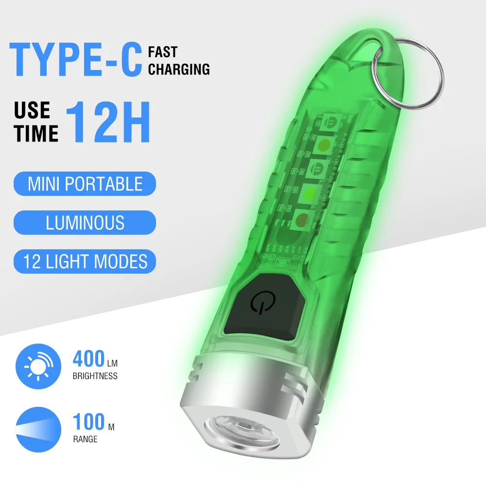 BORUiT V1 LED Anahtarlık Taşın - Outdoor Adventure Inc incelemesi ve fiyatı