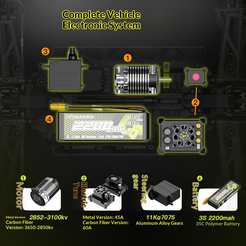 V2 Omni Terminator RC Uzaktan  - Outdoor Adventure Box incelemesi ve fiyatı