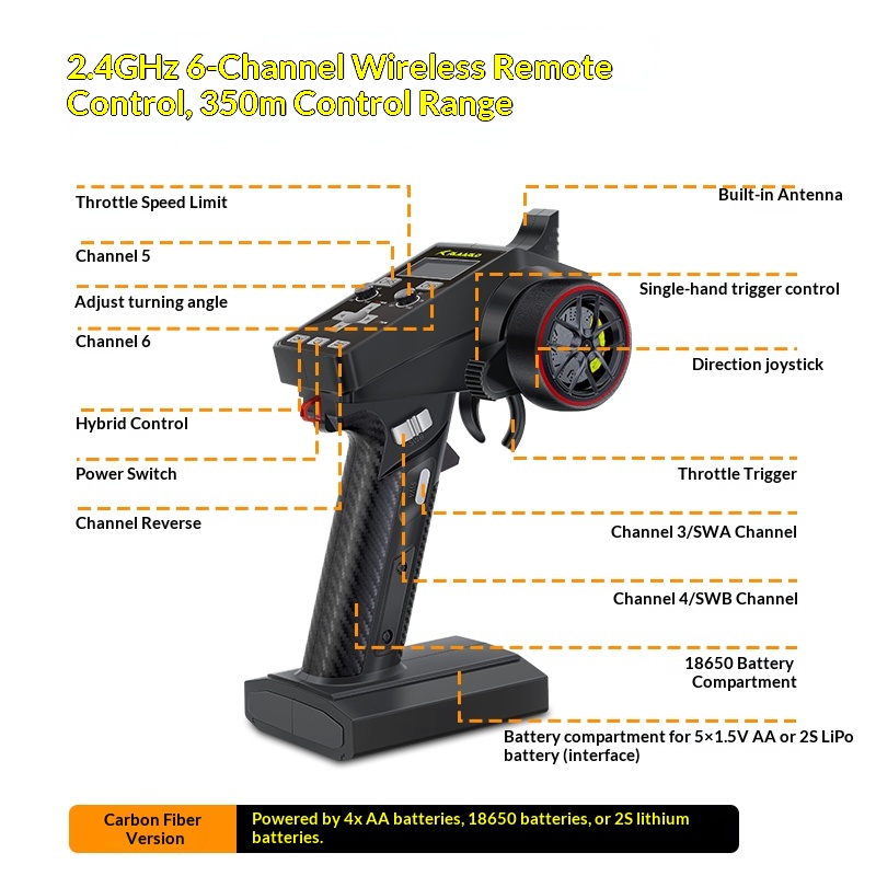 V2 Omni Terminator RC Uzaktan  - Outdoor Adventure Box incelemesi ve fiyatı